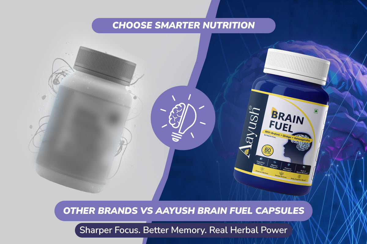 Aayush Brain Fuel capsules comparison banner with sharper focus and herbal benefits.