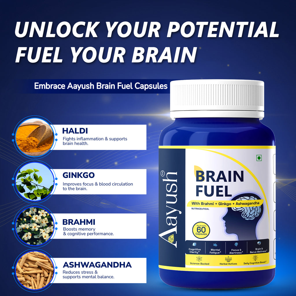 Aayush Brain Fuel with the bottle shown next to its key ingredients: Haldi, Ginkgo, Brahmi, and Ashwagandha, emphasizing the benefits.