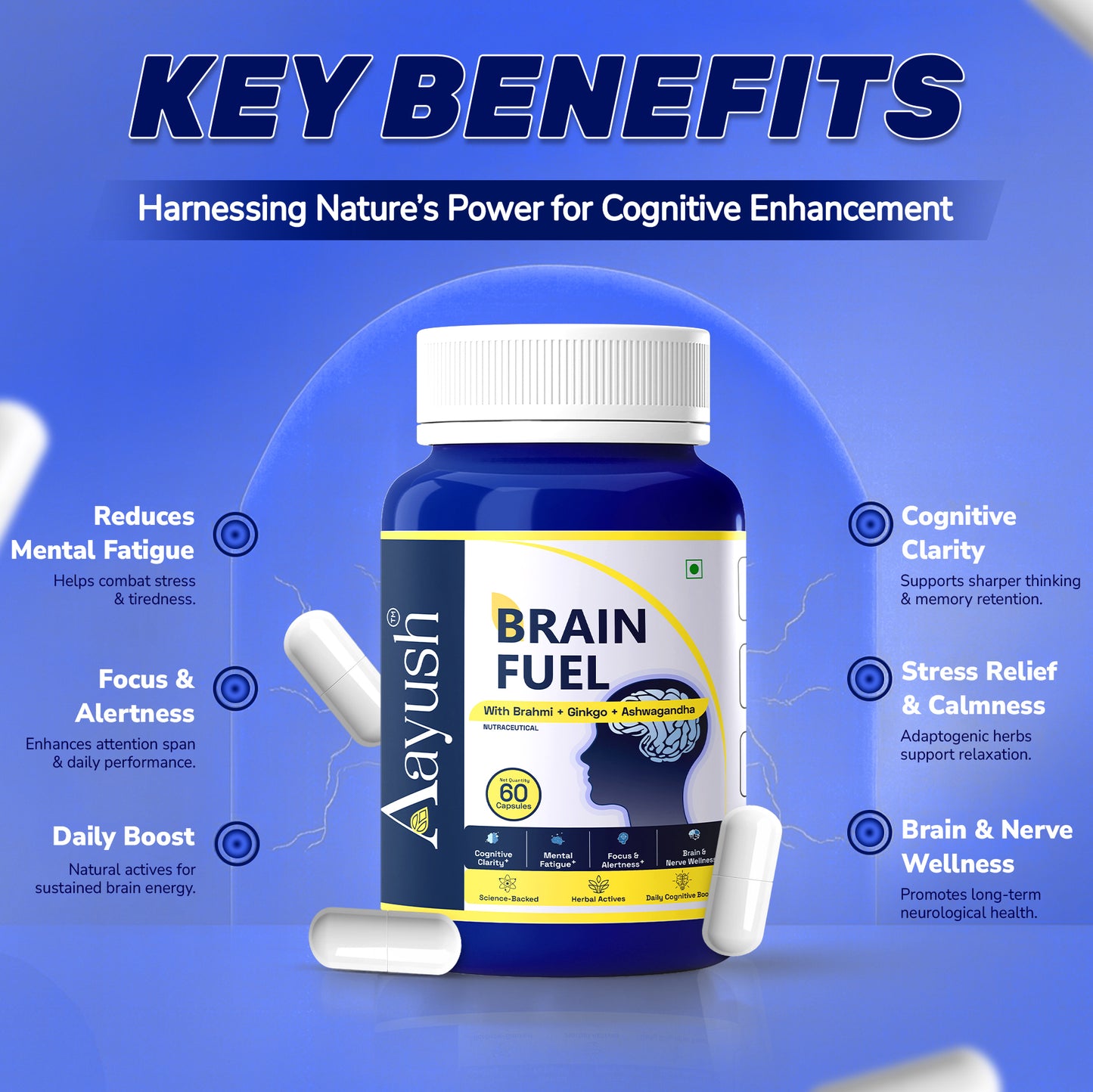 Aayush Brain Fuel bottle and capsules, showcasing KEY BENEFITS for mental clarity, focus, and reduced fatigue.