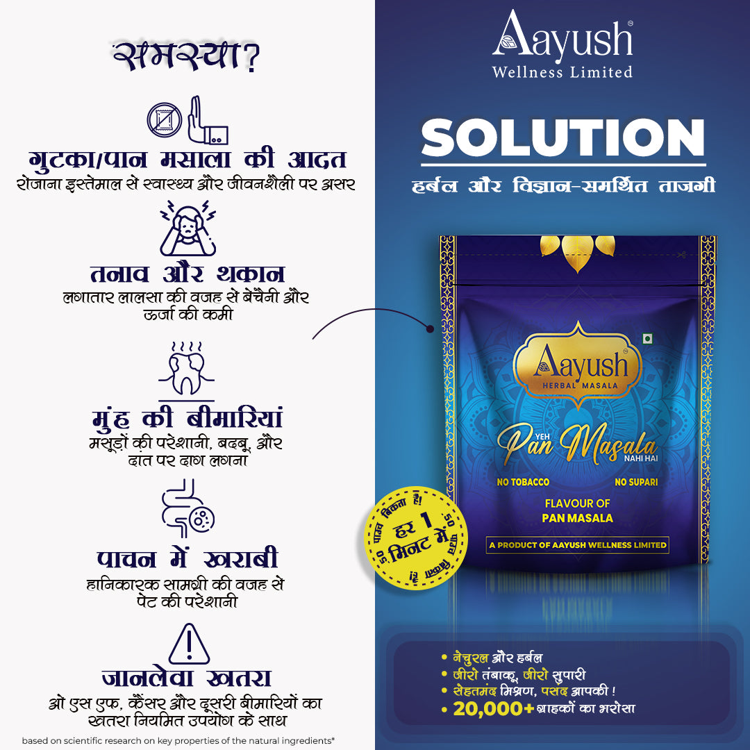Quit Gutka Habit with Aayush Herbal Masala Natural Solution