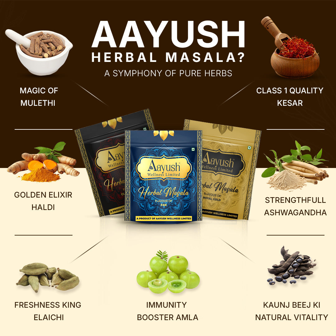 Aayush Herbal Masala made with amla, Ashwagandha, Kesar, Mulethi, Haldi, Elaichi & Kaunj Beej for health and taste.