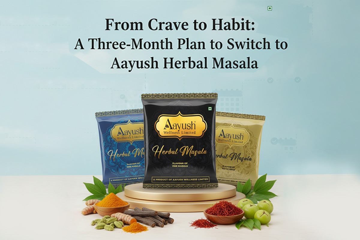 Aayush Herbal Pan Masala calendar challenge April 2025 – Full transition month with goal of 100% no tobacco, no supari.