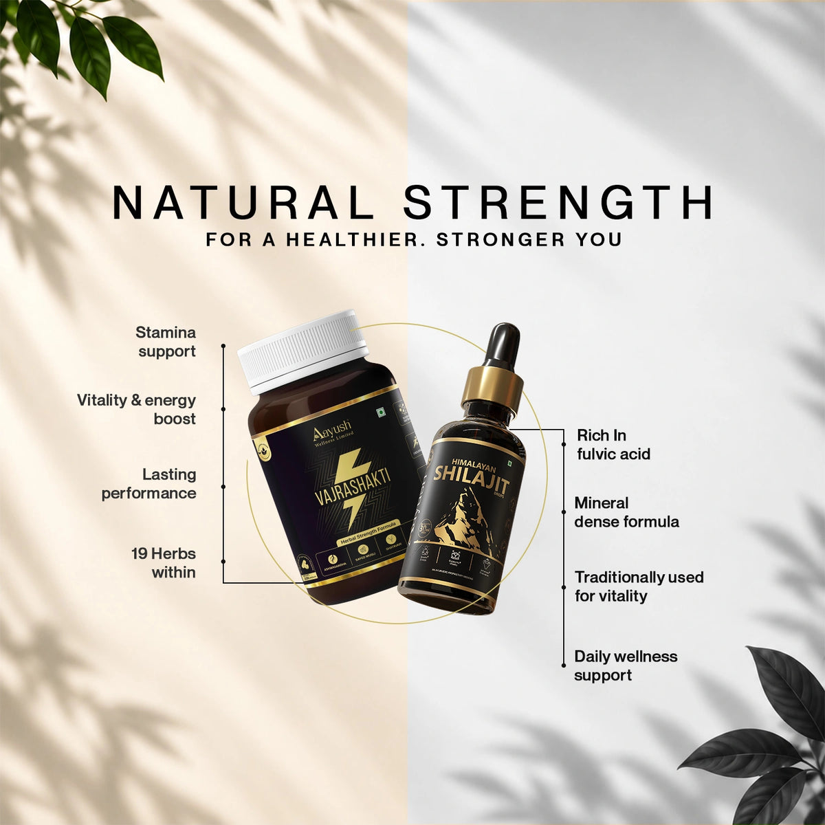 Men’s Strength & Vitality Kit mobile image 1