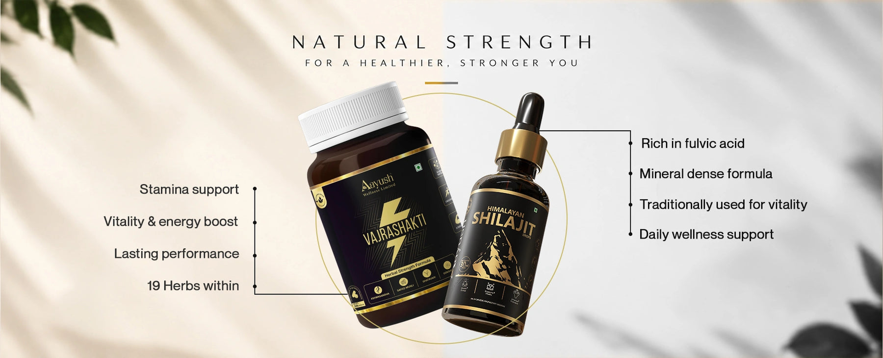 Men’s Strength & Vitality Kit desktop image 1